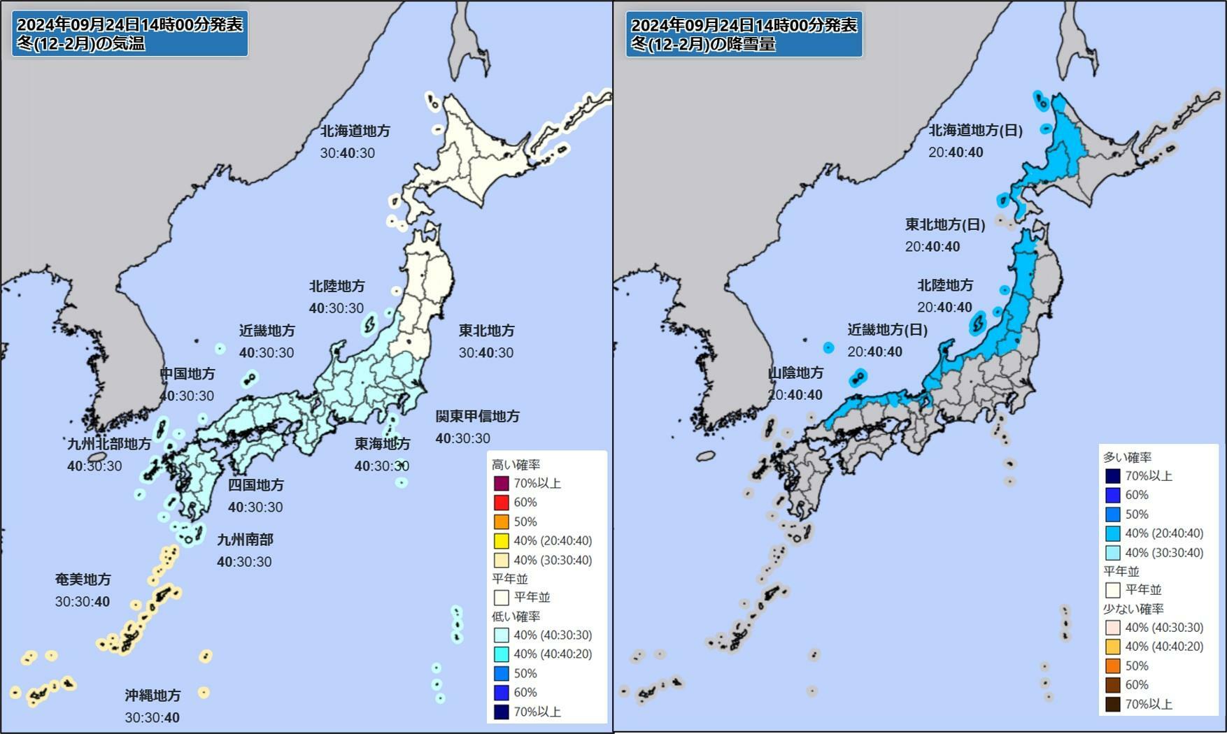 2024年12月～2025年2月の期間の（左）気温と（右）降雪量の予想。