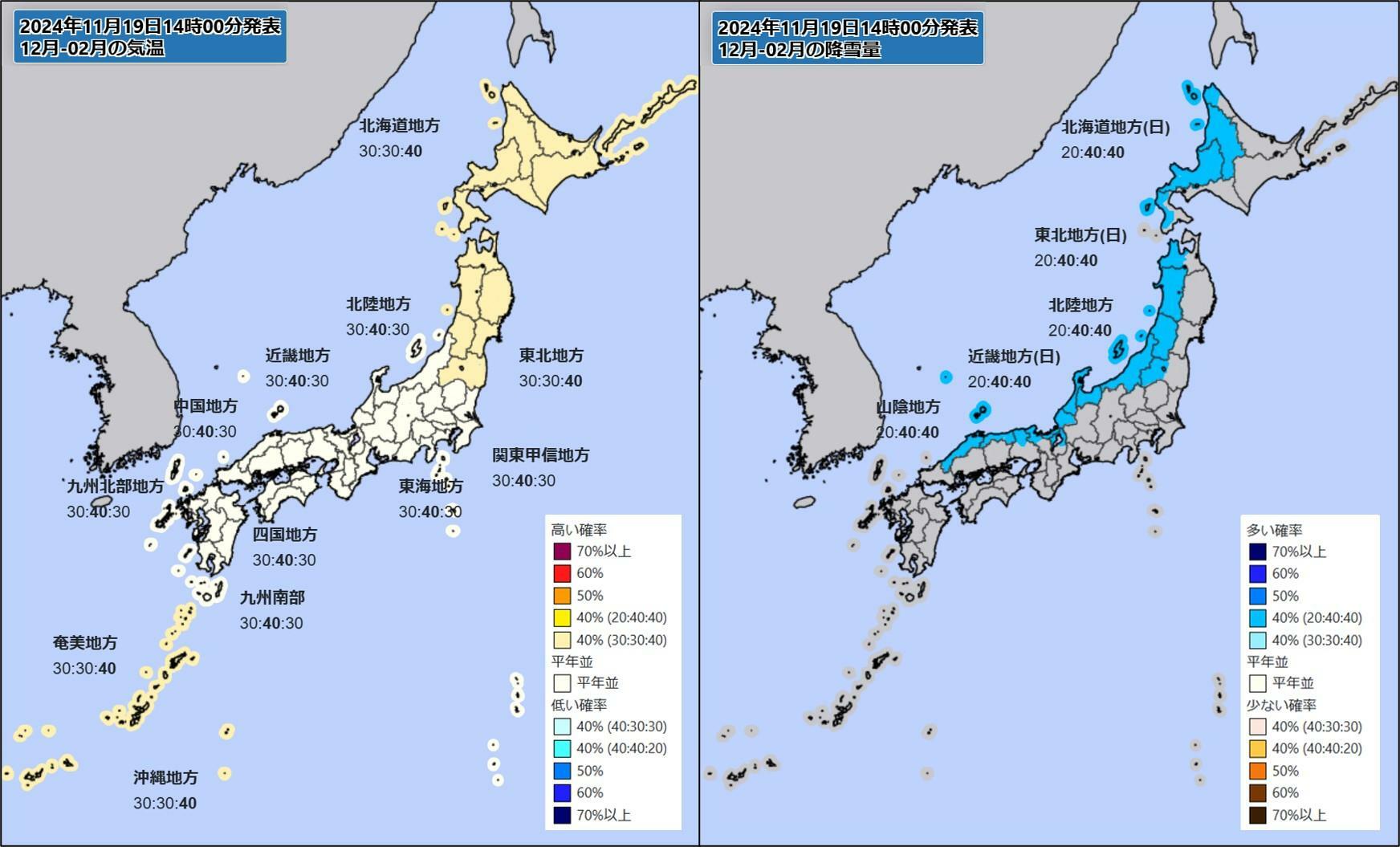 3か月予報の（左）気温、（右）降雪量の見通し（気象庁HPを元に作成）。