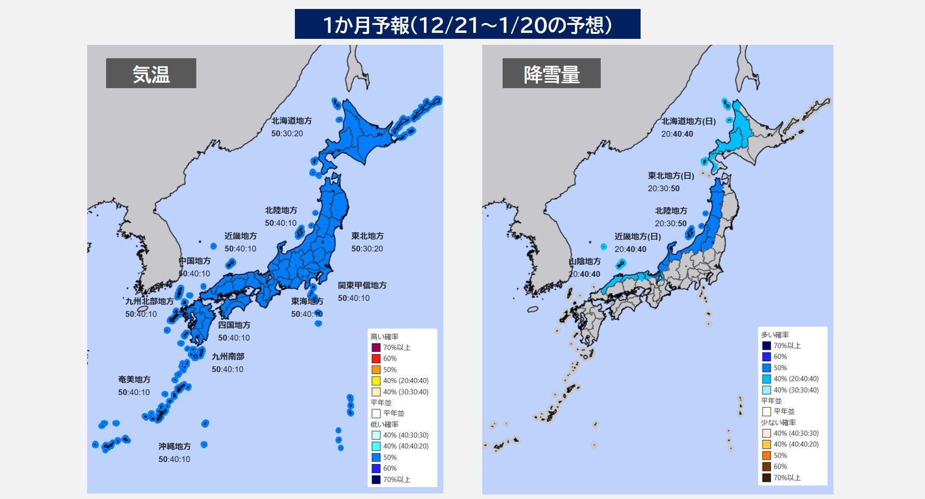 1か月予報（気象庁HPを元に作成）。