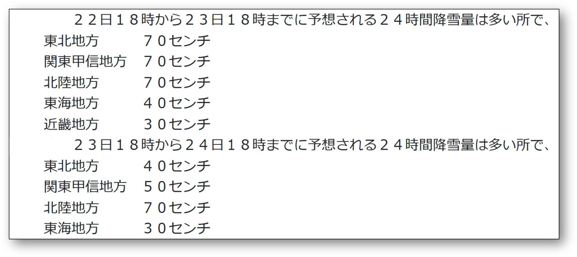 予想降雪量（気象庁HPより）。