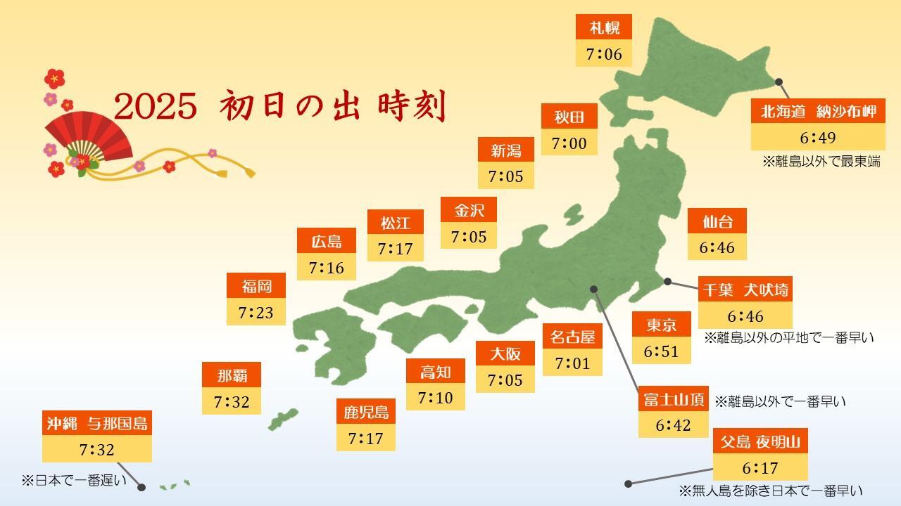 2025年1月1日の日の出時刻（国立天文台HPを元に作成）。なお、同じ都市内でも場所や標高によって多少の差が出る。