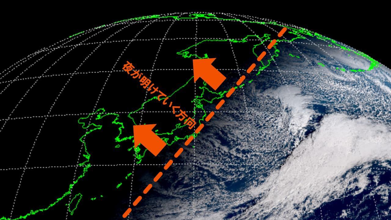 夜が明けていく方向（冬の場合）。気象衛星画像：気象庁HPより。