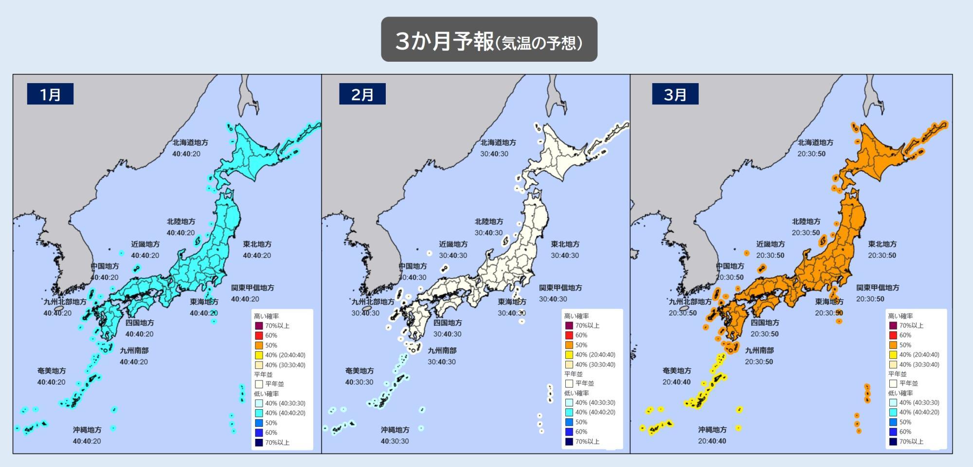 気象庁12月24日発表の3か月予報の気温見通し（気象庁HPを元に作成）。