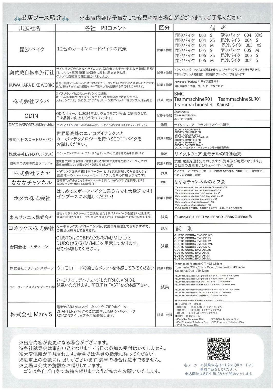 写真提供：戸田市サイクリング連盟