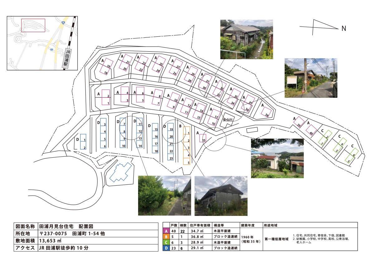 出典：横須賀市