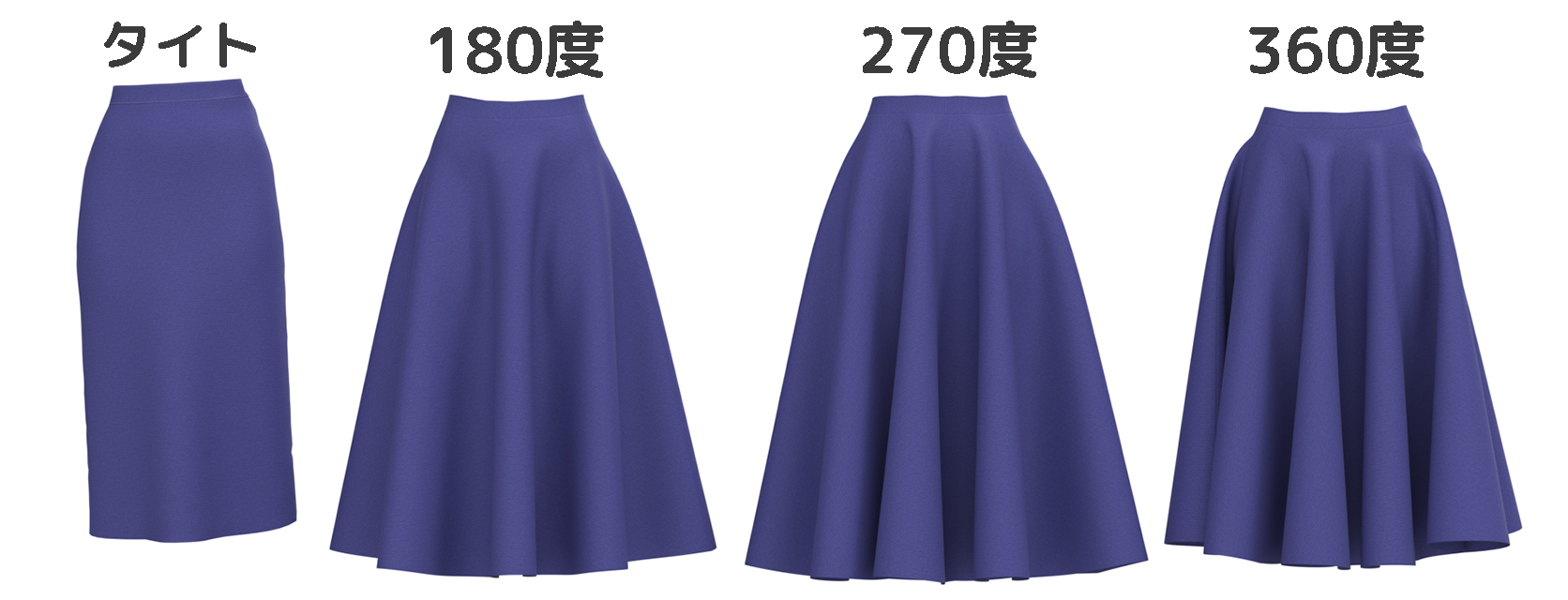 スカートのボリュームの比較