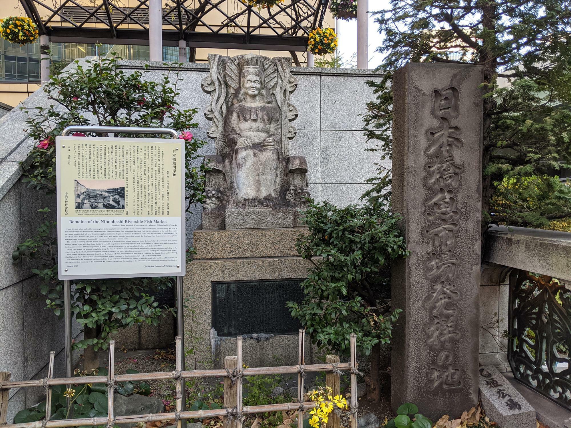乙姫広場にある日本橋魚市場発祥の地の碑