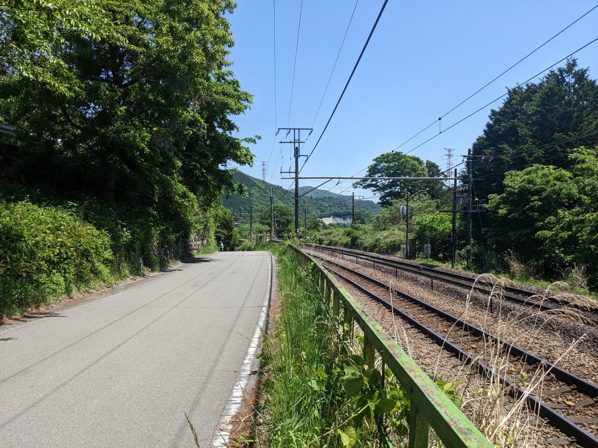 JR中央本線の脇を歩き進む旧甲州街道