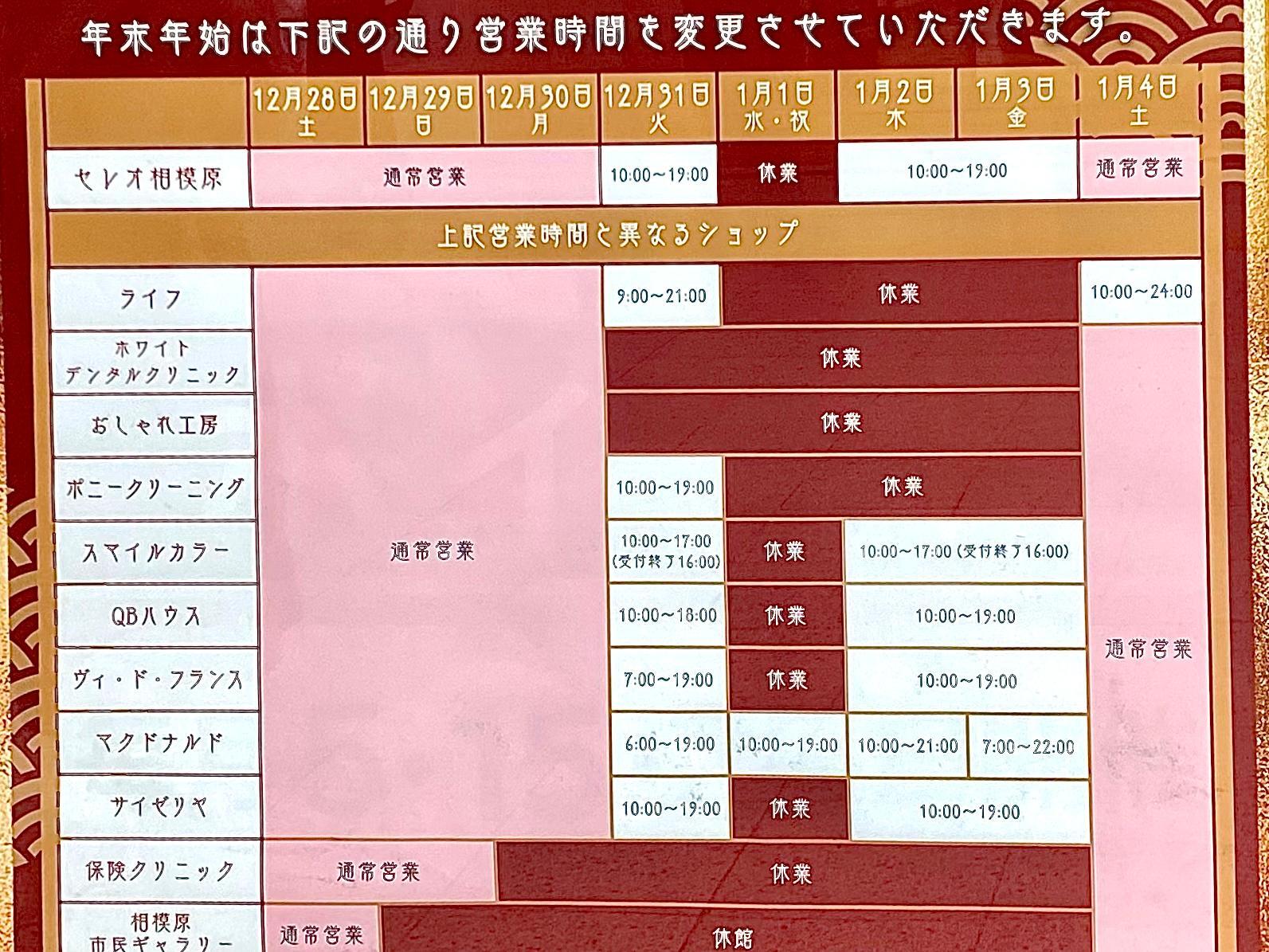 セレオ相模原 2024-2025年末年始営業時間のご案内(部分画像１）