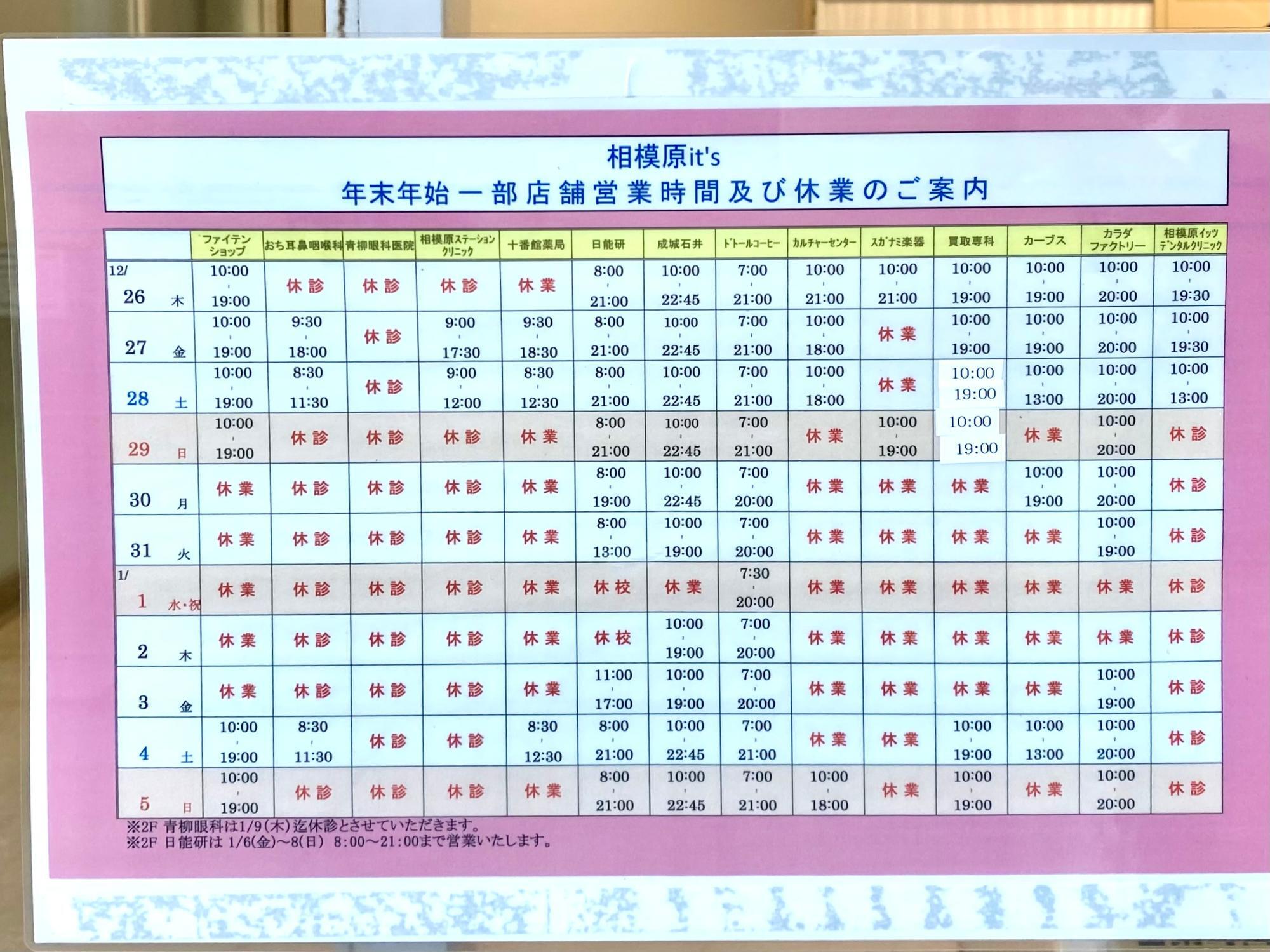 相模原IT’S　年末年始一部店舗営業時間及び休業のご案内（全体画像）