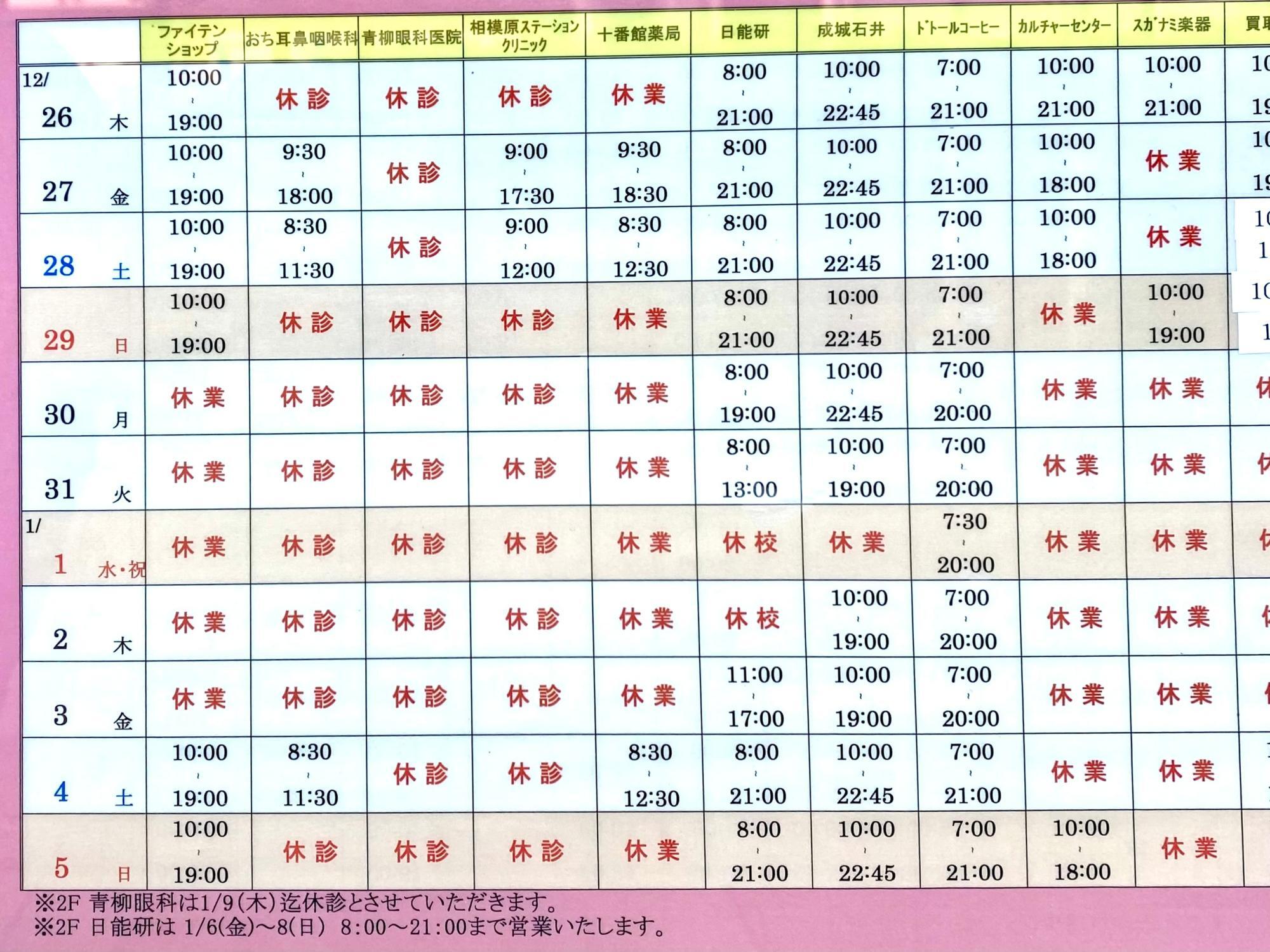 相模原IT’S　年末年始一部店舗営業時間及び休業のご案内（部分画像１）