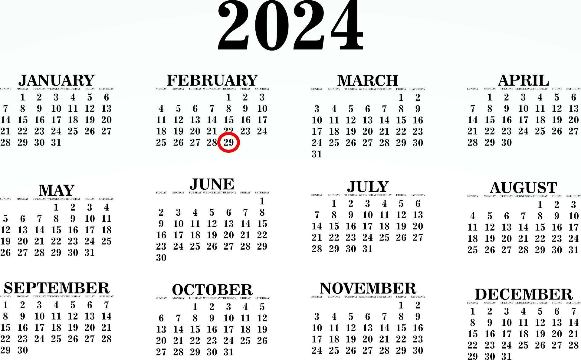 今年はうるう年のため2月が29日まであり、一年は366日になっている