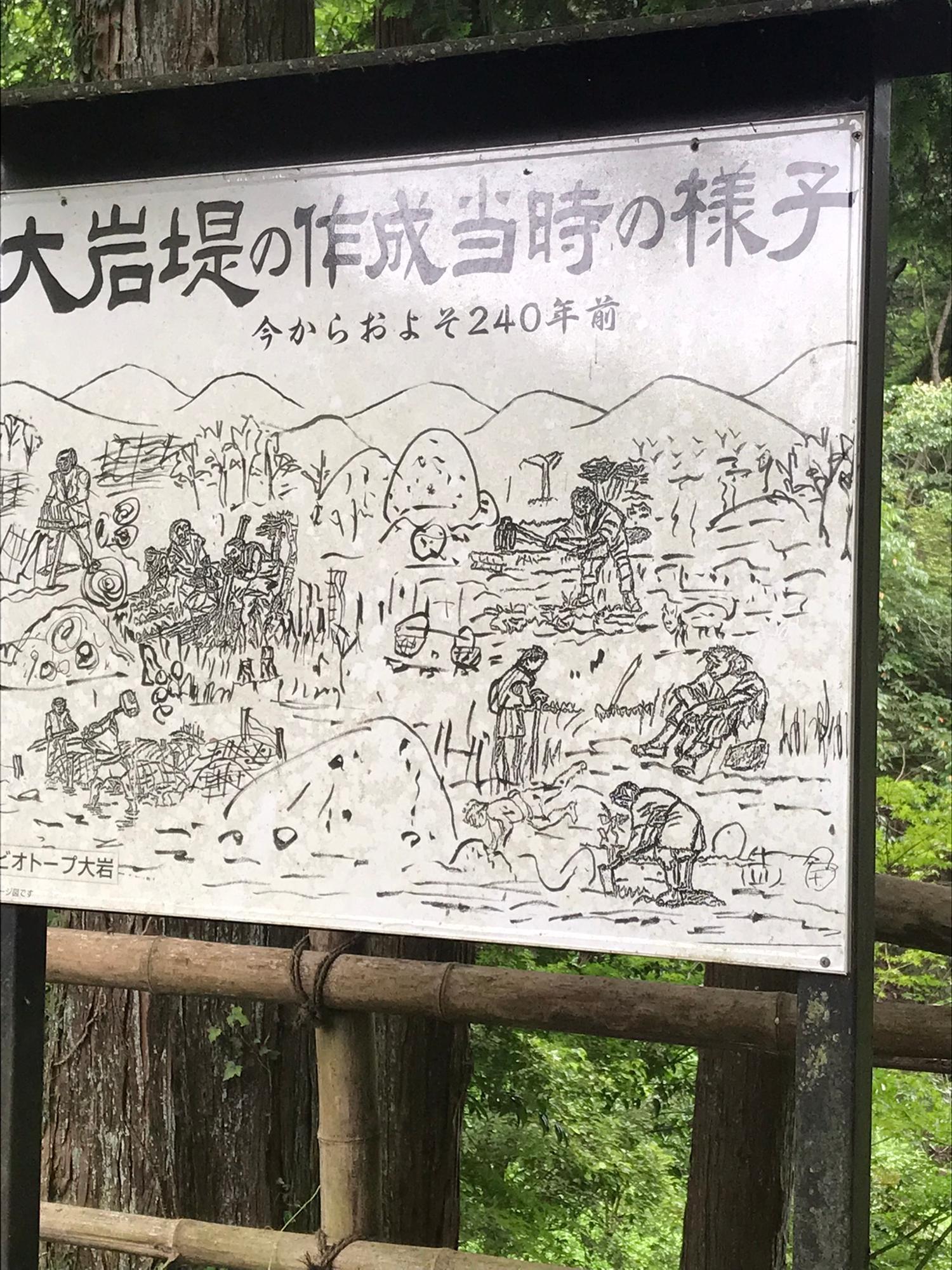 ビオトープ大岩にある当時の様子を描いた看板