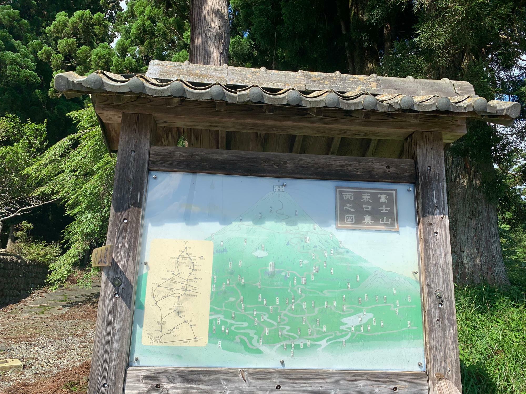 村山道入口近くにある富士山表口真面之図