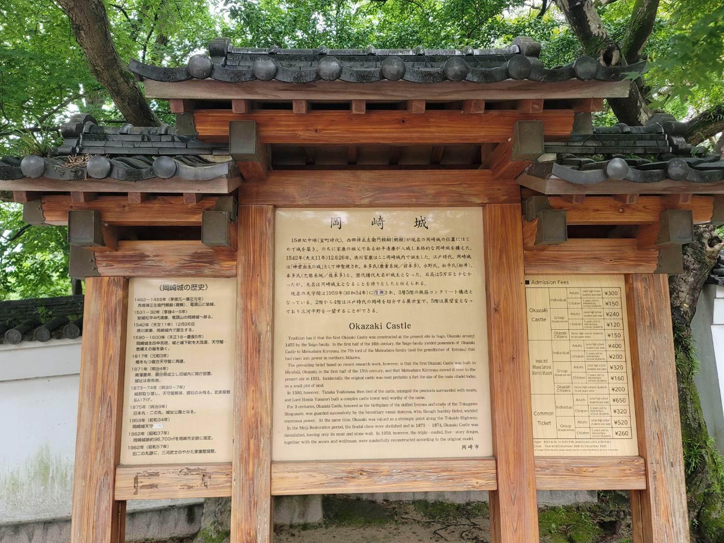 岡崎城看板