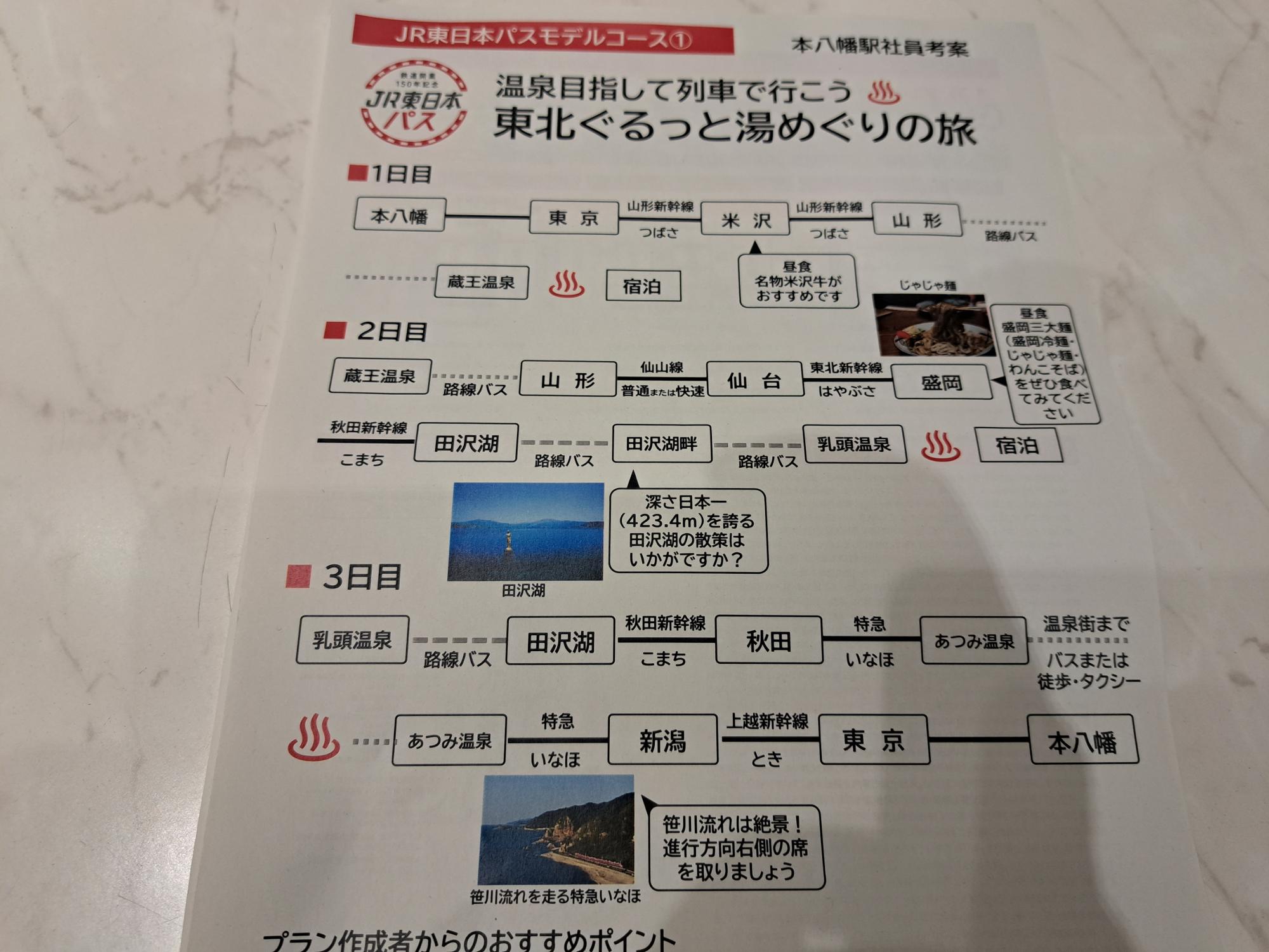JR東日本 3日間乗り放題フリーパス 共同購入