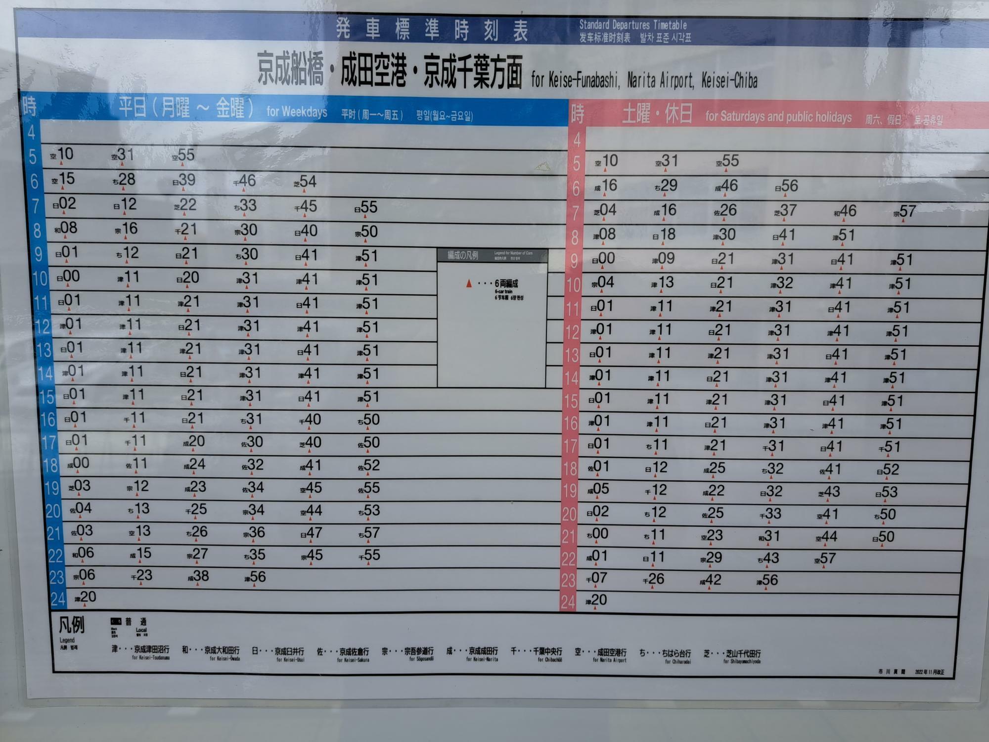 市川真間駅の時刻表。日中はほぼ10分間隔での運行。