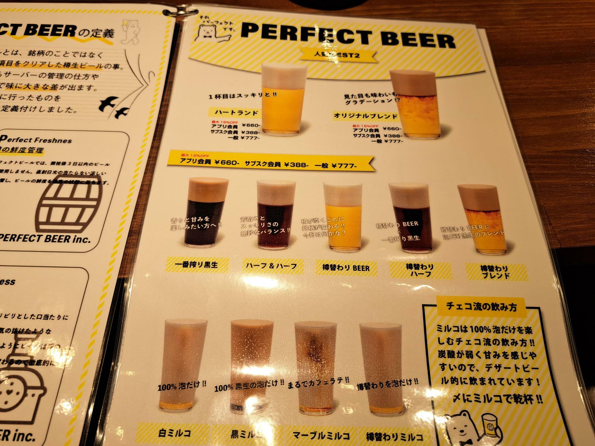 PERFECT BEER KITCHEN 市川のメニュー