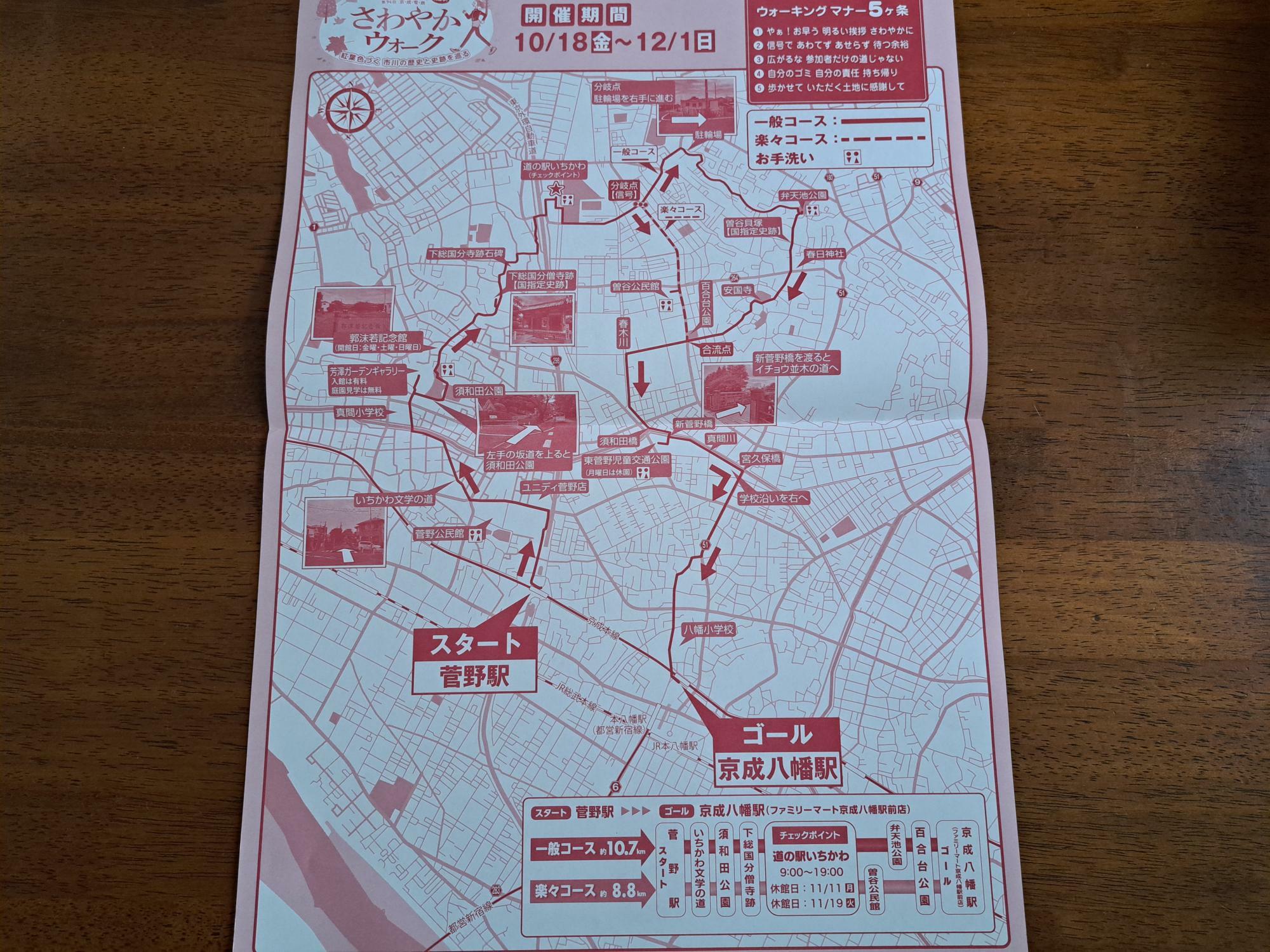 「第94回京成電鉄さわやかウォーク」のルートMAP。