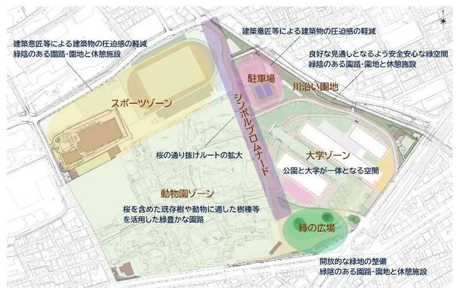 神戸市発表：「王子公園再整備基本計画」の策定より『各ゾーンの主な計画概要図