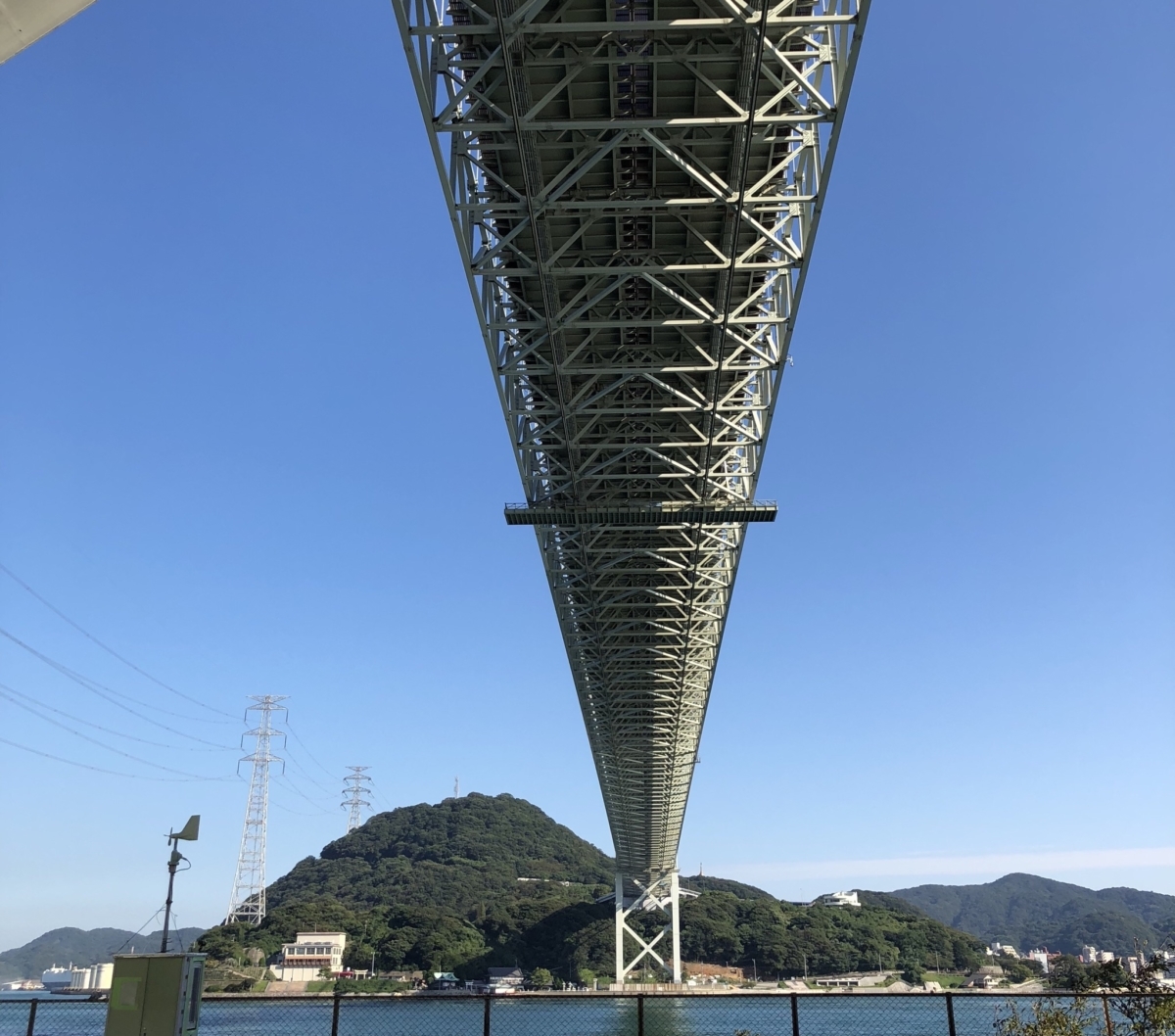 関門橋は、全長1.068m
