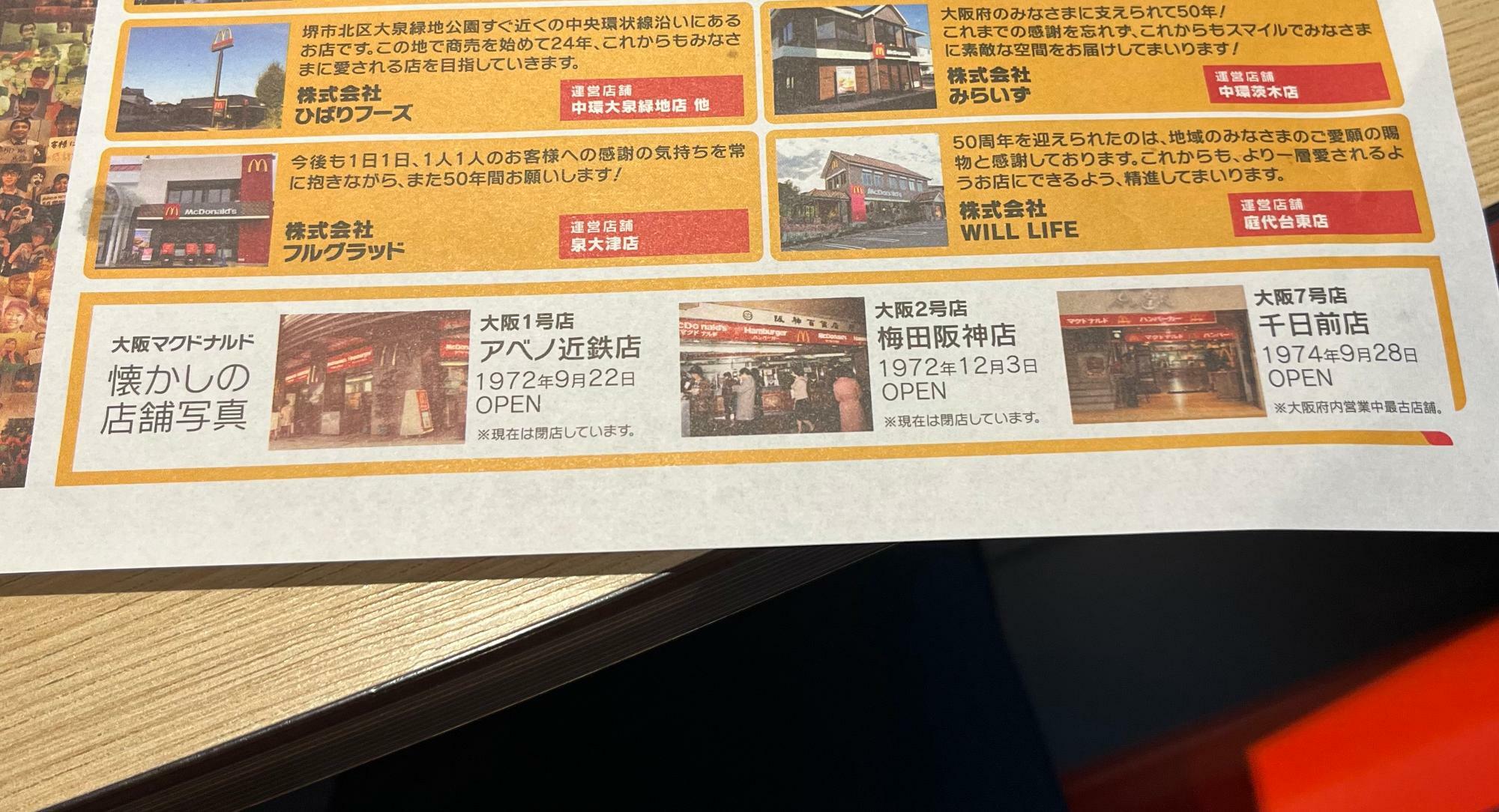 2022年9月にマクドナルドの大阪府内全店舗で配布された50周年記念トレイマット。あまりにも懐かしくて今も大切に保存しています。アベノ近鉄店はコンパクトな店舗だったイメージですが、近鉄百貨店の北側の角にあった覚えがあります