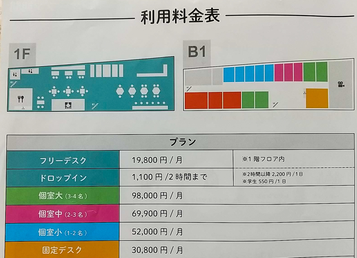 Fukushima-BASEの利用料金表。会議室は1,650円/時間。