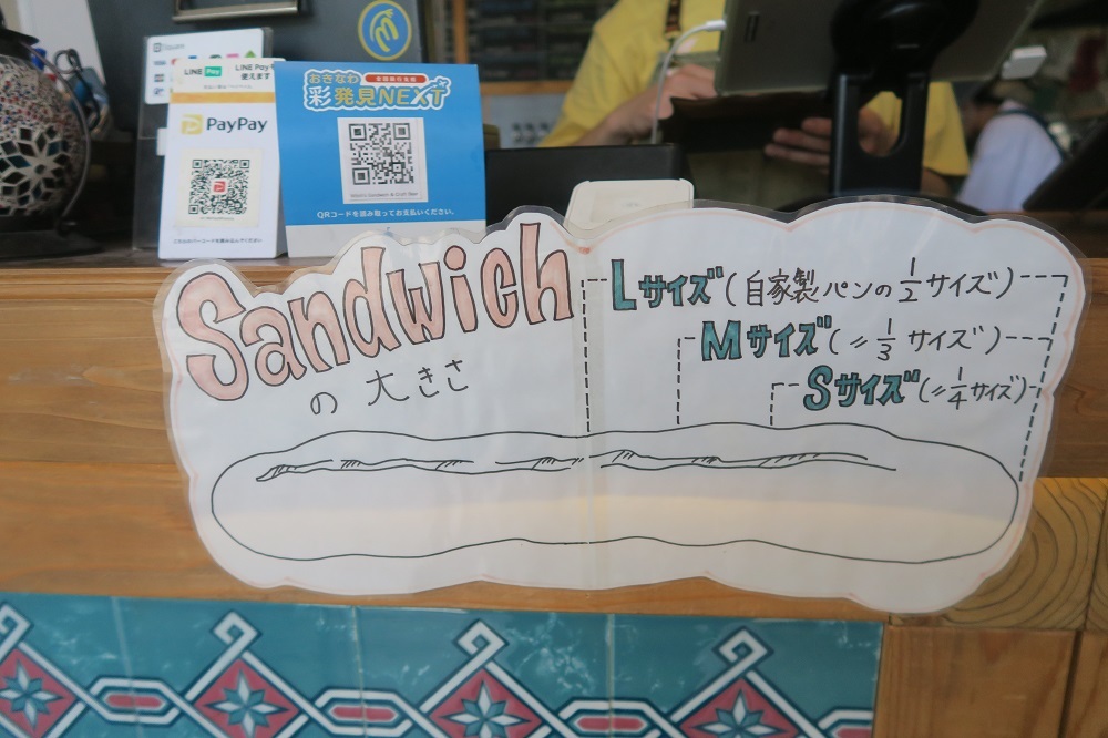 「Witch’s Sandwich」のサンドイッチのサイズ