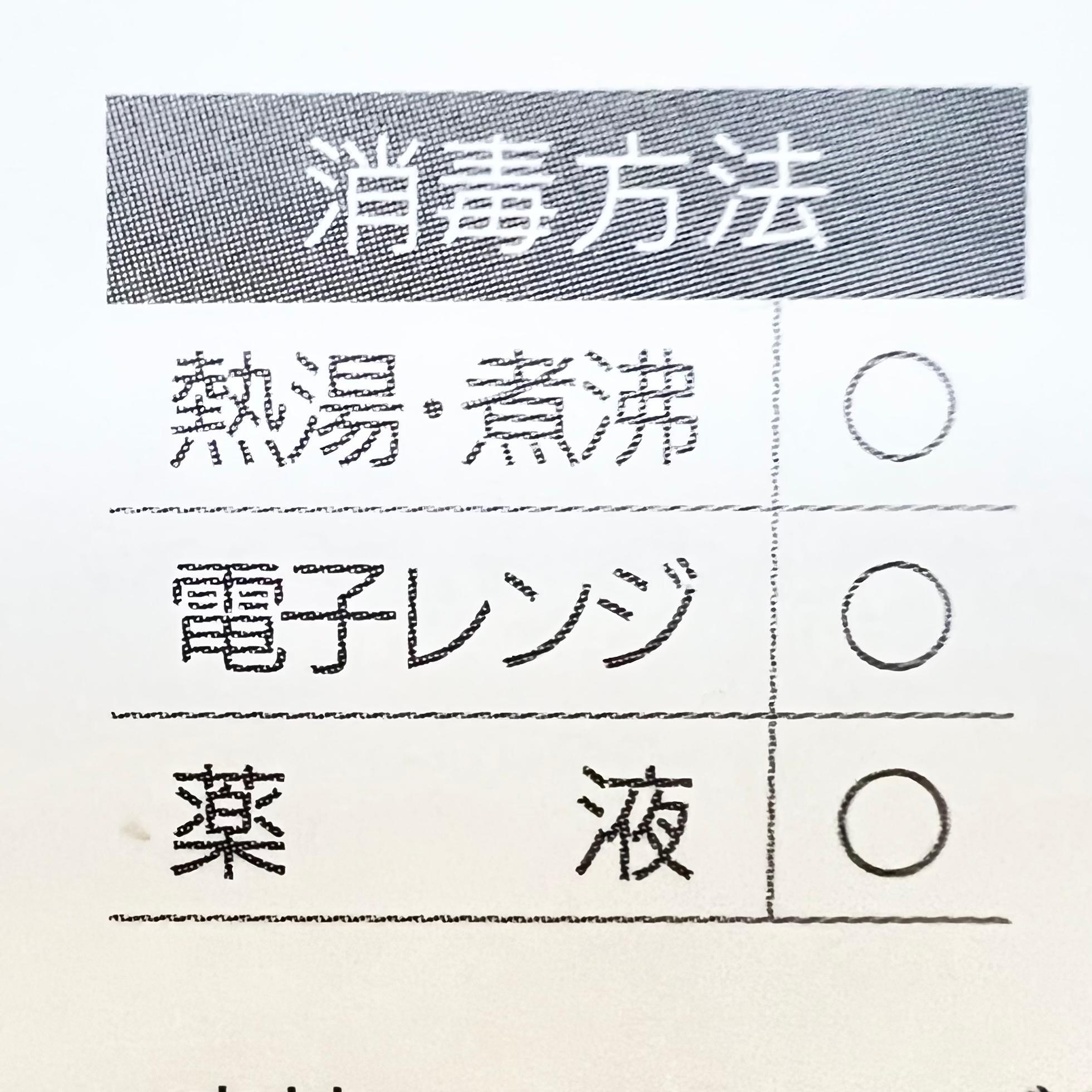 3COINS】最大半額の大幅値下げきたー!!我が家ではお値段以上の 3COINS】最大半額の大幅値下げきたー!!我が家ではお値段以上の