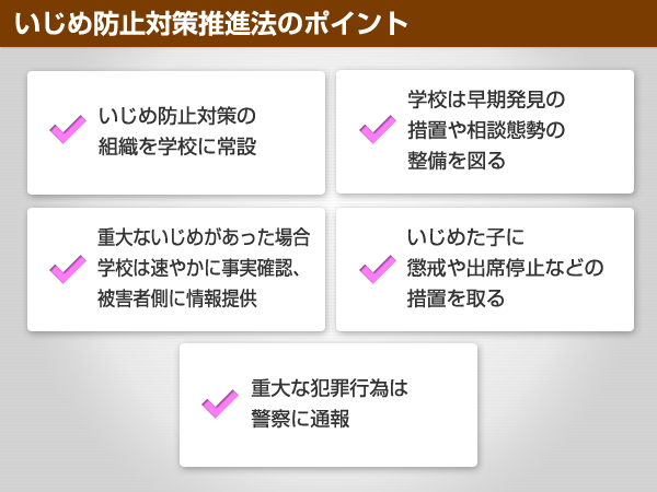 いじめ防止対策推進法でいじめは防げるか（Yahoo!ニュース