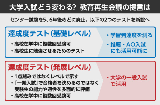 今の受験生にも無関係じゃない？ センター試験「廃止」問題
