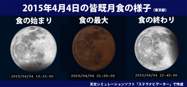 15年4月4日に日本で皆既月食 国立天文台 暦要項 The Page Yahoo ニュース