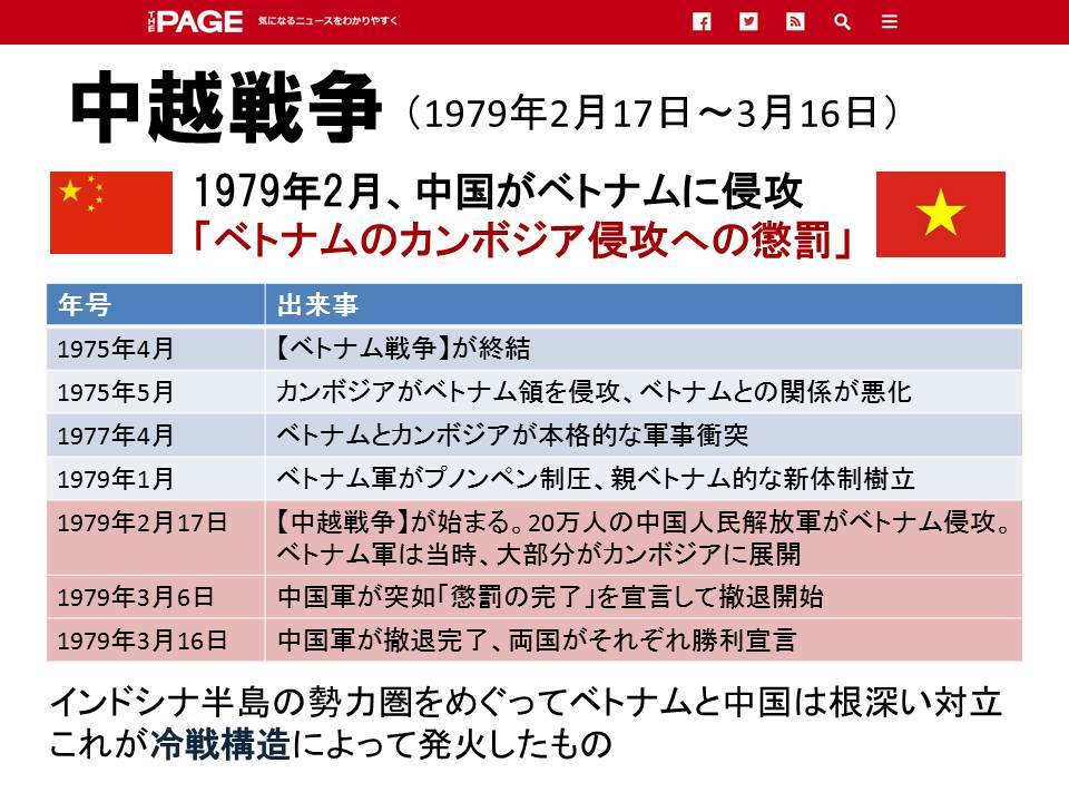 南シナが再び緊張「中越戦争」とはどんな戦争？（THE PAGE） - Yahoo!ニュース