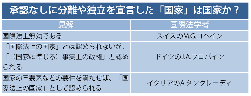現代シリアの国家変容とイスラーム - 株式会社ナカニシヤ出版