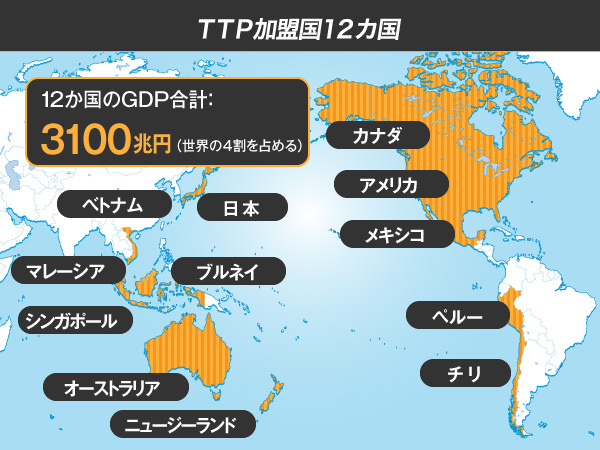 Tpp大筋同意 国内でも今後続く タフな交渉 The Page Yahoo ニュース