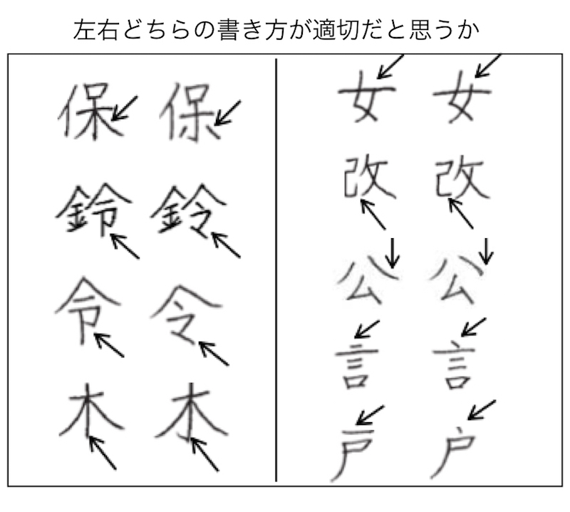 漢字の とめはねはらい は気にしなくていいって本当 文化庁に聞いた The Page Yahoo ニュース