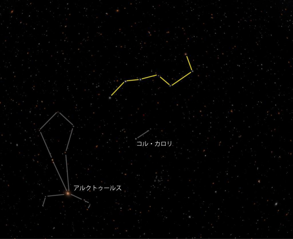 廃盤 超希少 ヴィヴィアン Constellation 北斗七星 大三角形