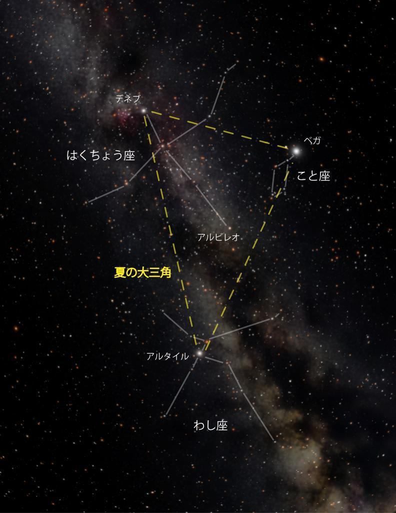 シーグラスアート №254 星座 夏の大三角形 合計3点 シーグラスアート