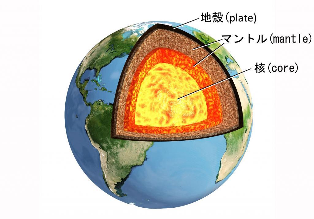 21世紀版大陸移動説(下):まだまだ謎が…地球内奥に潜む未知なるパワー源