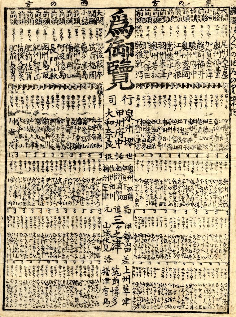 大相撲 番付表？ ・江戸時代