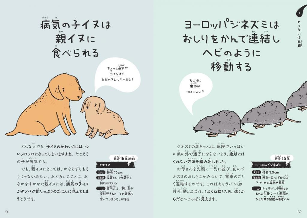 自然や動物が愛おしくなる “せつない動物の事実”描いた本が世界中で