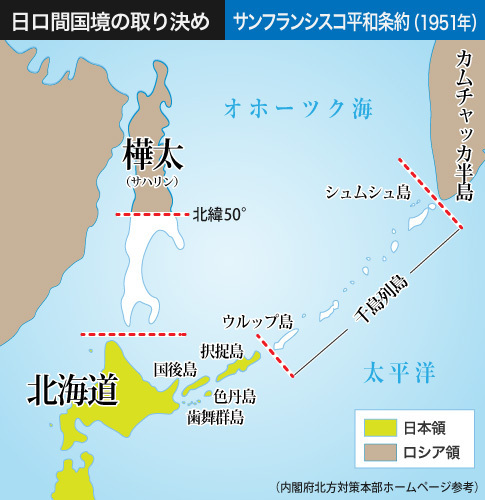 北方領土交渉 帰属問題の解決には米国の関与が必要（THE PAGE