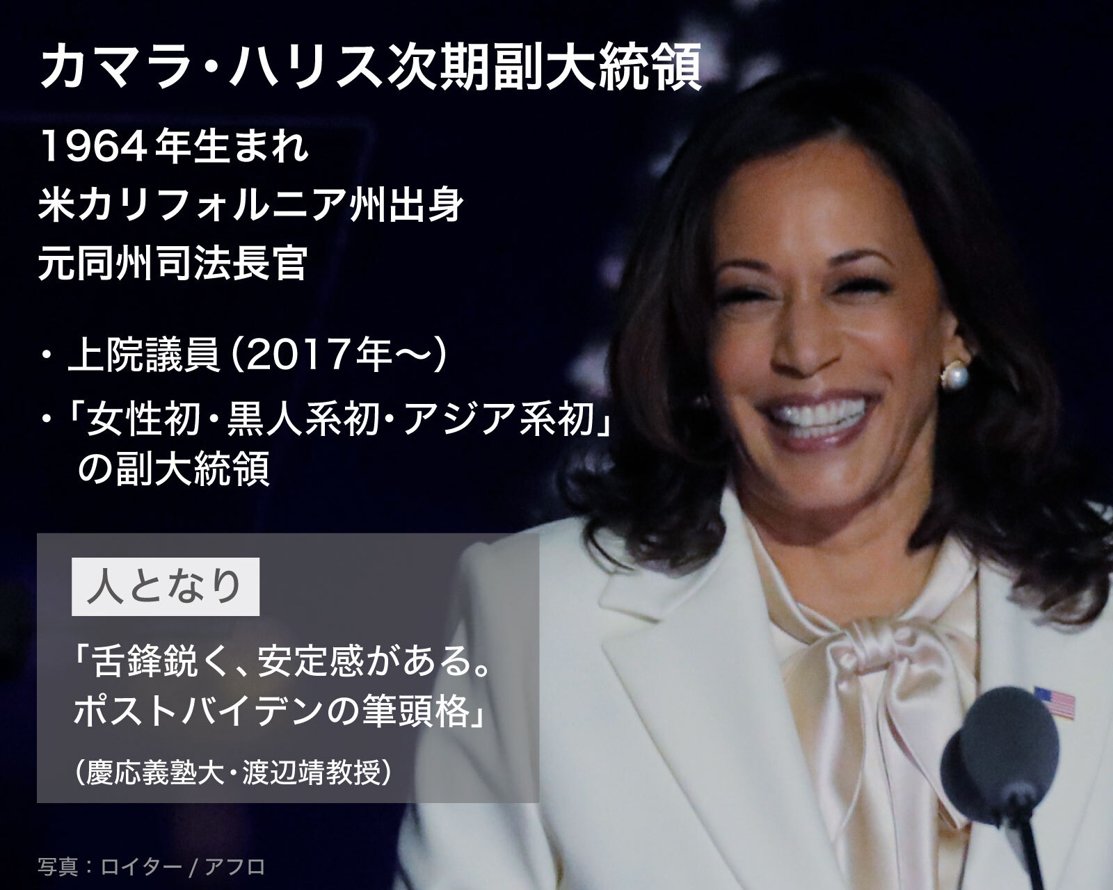 カマラ・ハリス氏ってどんな人？ 米国の「次期副大統領」（the Page） Yahoo ニュース