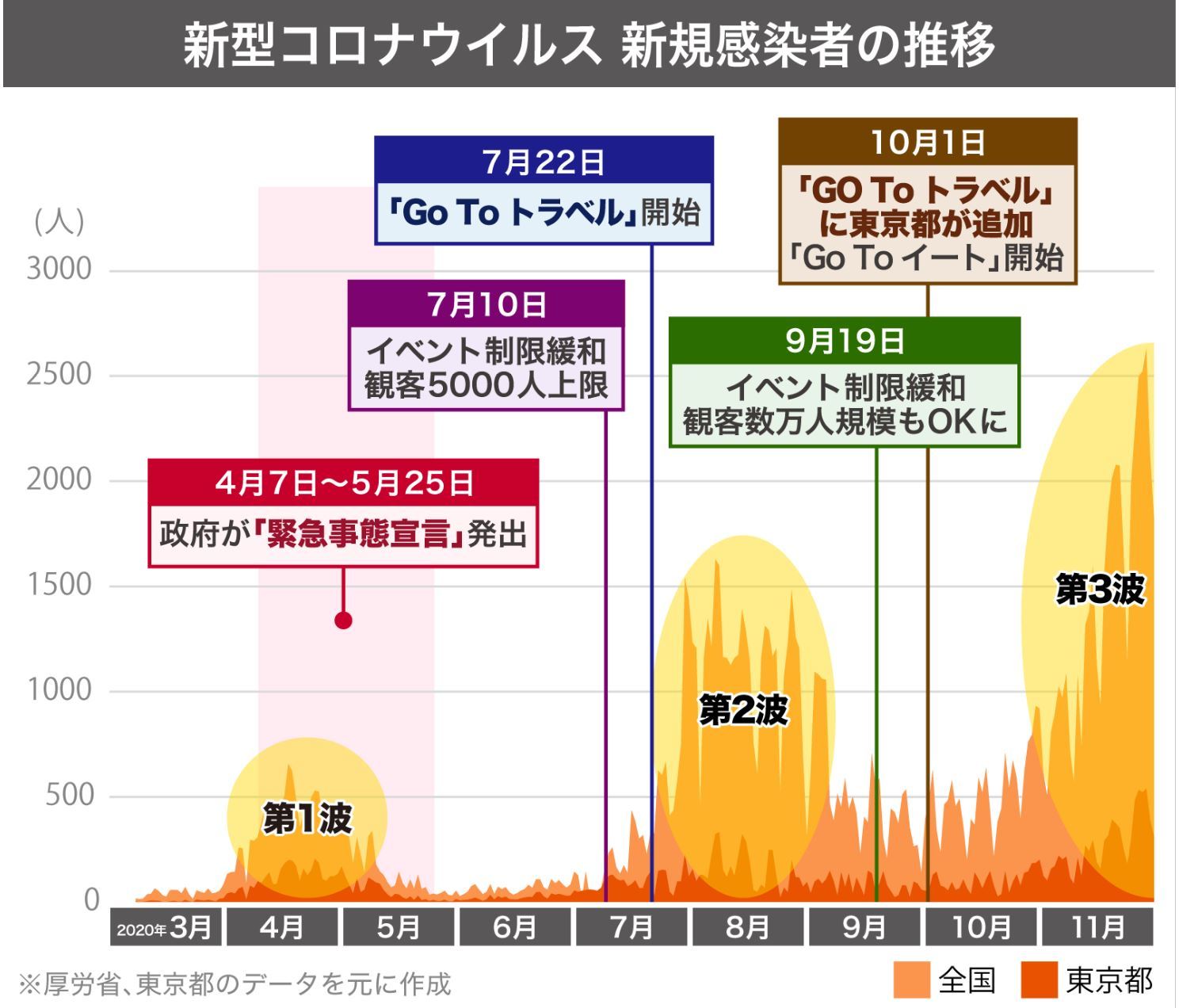 トルコ 2カ国 ツアー