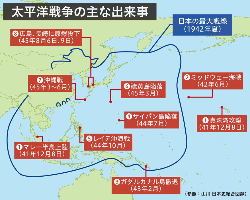 Q&A】開戦から79年。「太平洋戦争」とは？（Yahoo!ニュース オリジナル