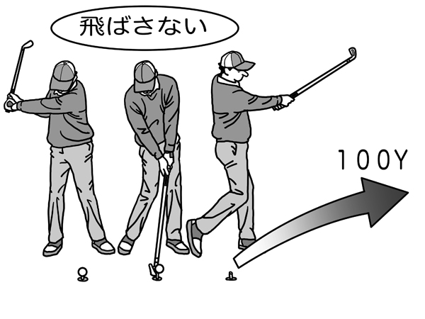 体の中心を動かす感覚は7番アイアンで100ヤード飛ばす練習で養える【軽く振って飛ばす 高反発スイングのススメ】