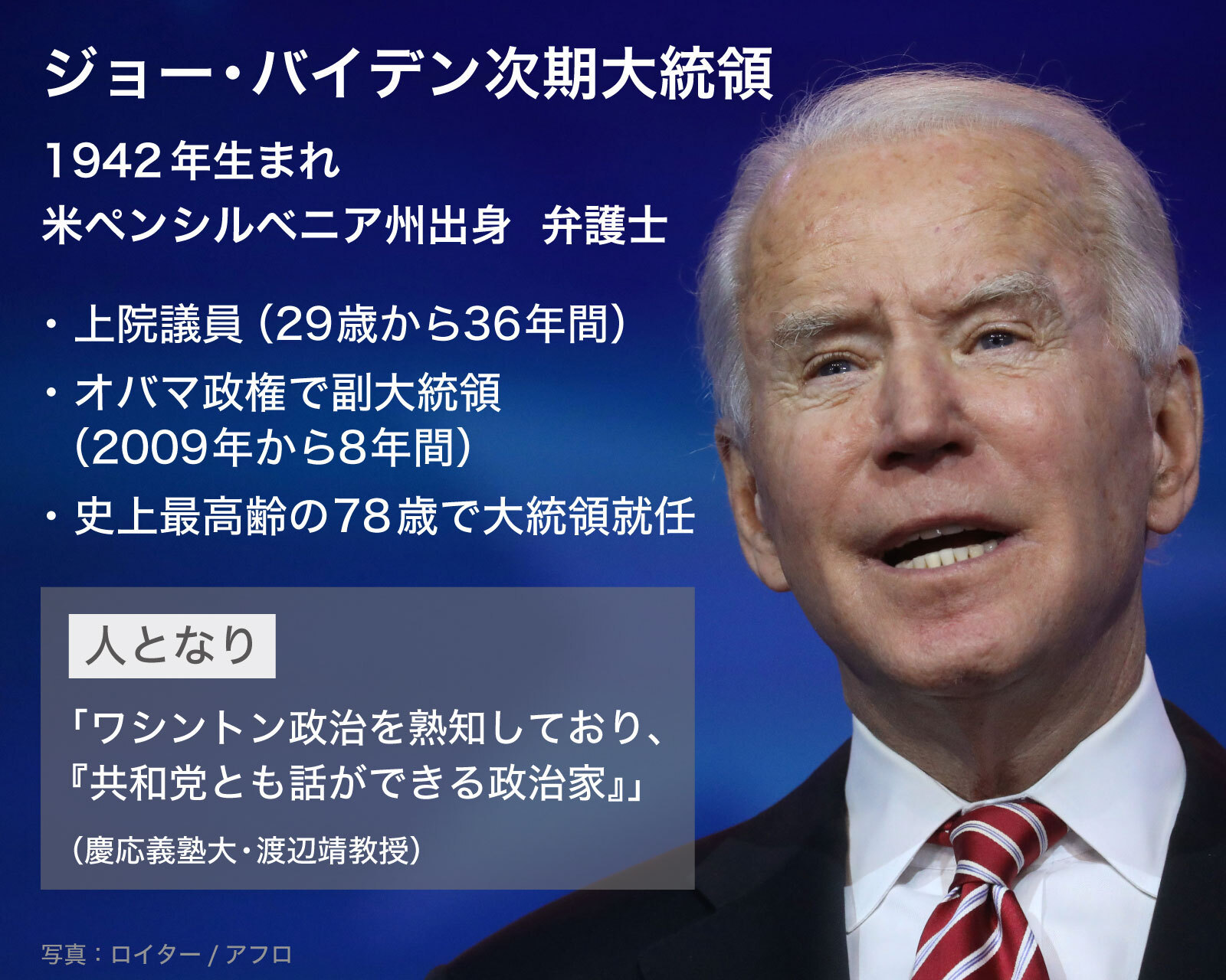 どうなる対日・対中政策？ バイデン政権の外交・安保 慶應義塾大・渡辺靖教授に聞く（THE PAGE） - Yahoo!ニュース