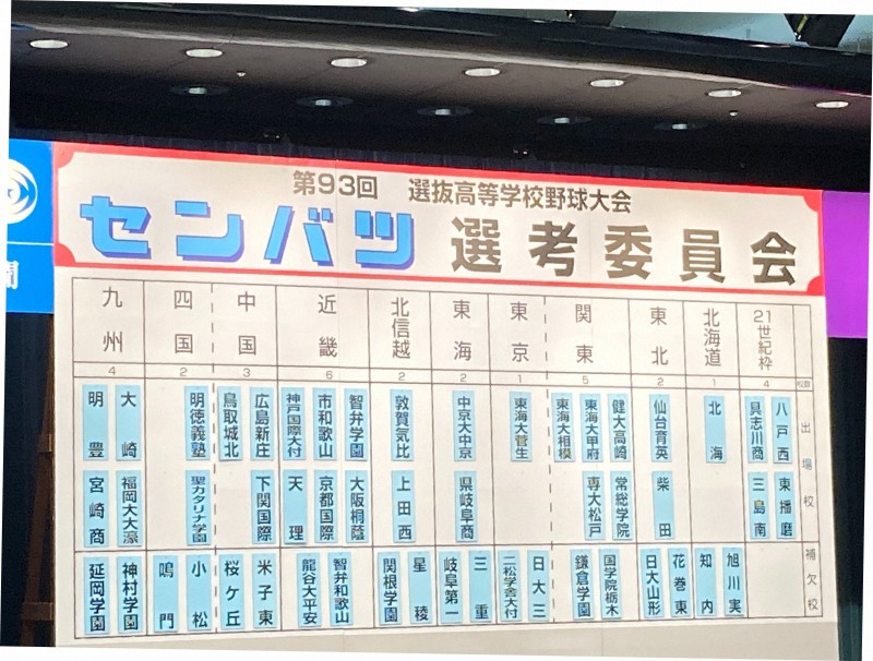 センバツ出場32校決定、初出場は10校 3月19日開幕 第93回選抜高校野球（センバツLIVE！） - Yahoo!ニュース