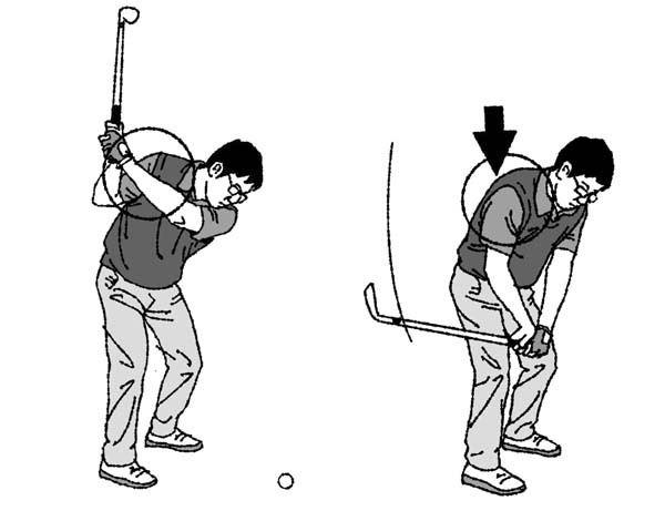 スイングに重要な役割を果たす股関節と肩甲骨の可動域を広げる【合田洋プロ トラッドゴルフのススメ】