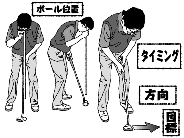 パッティングで守らなければいけない大事な「3つの基本」【合田洋プロ トラッドゴルフのススメ】